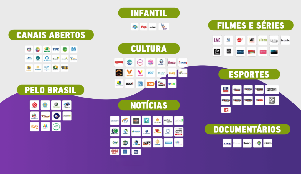 Tv-Streaming-Tree-2-1024x594